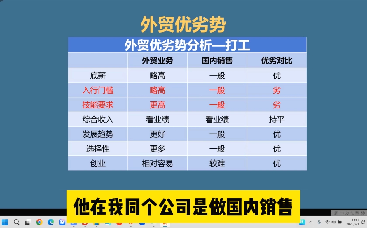 Toby老师·2025外贸创业全攻略-多木
