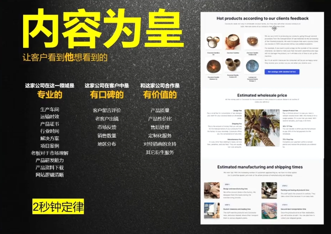 刘老师·外贸询盘增长秘籍从0到1的实战指南-多木